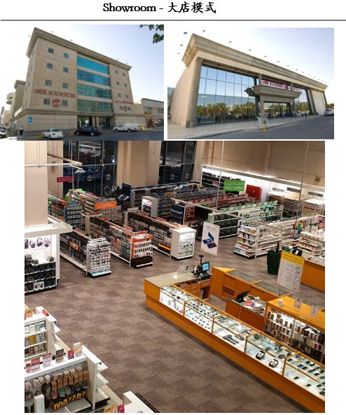 沙漠中的超级绿洲 沙特文具用品零售市场深度解析